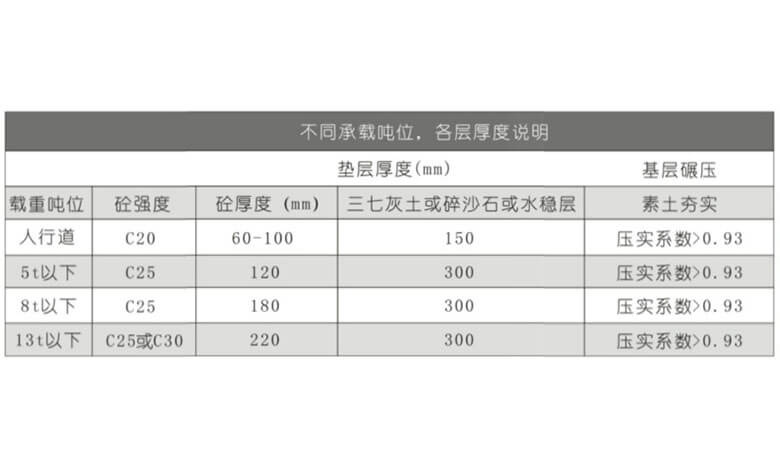 天然彩砂